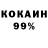 Каннабис White Widow My Observation